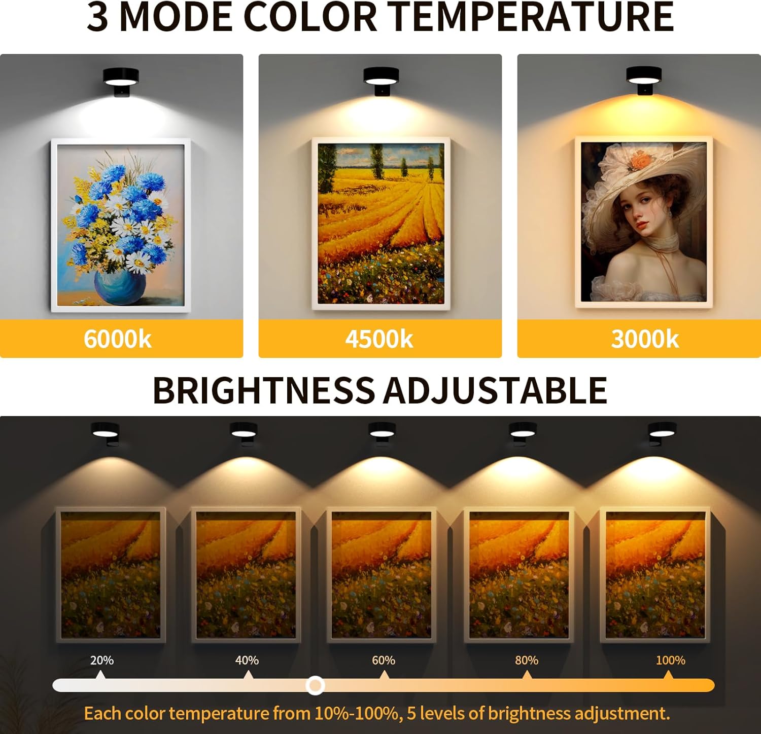 3PCS LED Cabinet Lights Magnet - Smart Home Poster recensie en prijs