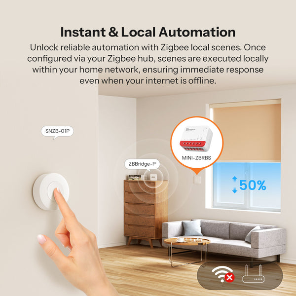 SONOFF MINI-ZBRBS Zigbee Smart - Curtain Motor recensie en prijs